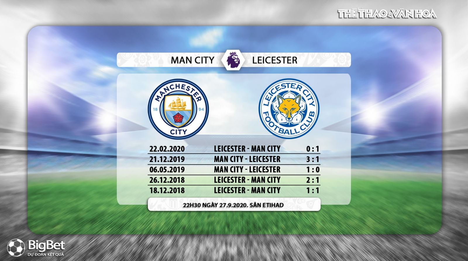 Truc tiep Man City dau voi Leicester, Trực tiếp bóng đá Anh, trực tiếp ngoại hạng Anh vòng 3, K+, K+PM, xem bóng đá trực tiếp Man City vs Leicester City, Man City