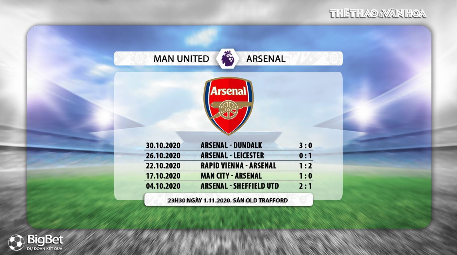 Truc tiep bong da. K+PM. MU vs Arsenal. Link xem trực tiếp MU vs Arsenal. Xem K+