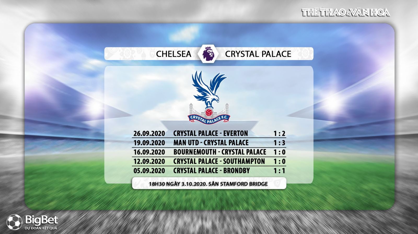 Trực tiếp Chelsea vs Crystal Palace, truc tiep bong da, K+, Trực tiếp bóng đá Anh, Trực tiếp K+PM, ngoại hạng Anh vòng 4, trực tiếp bóng đá Ngoại hạng Anh, Chelsea