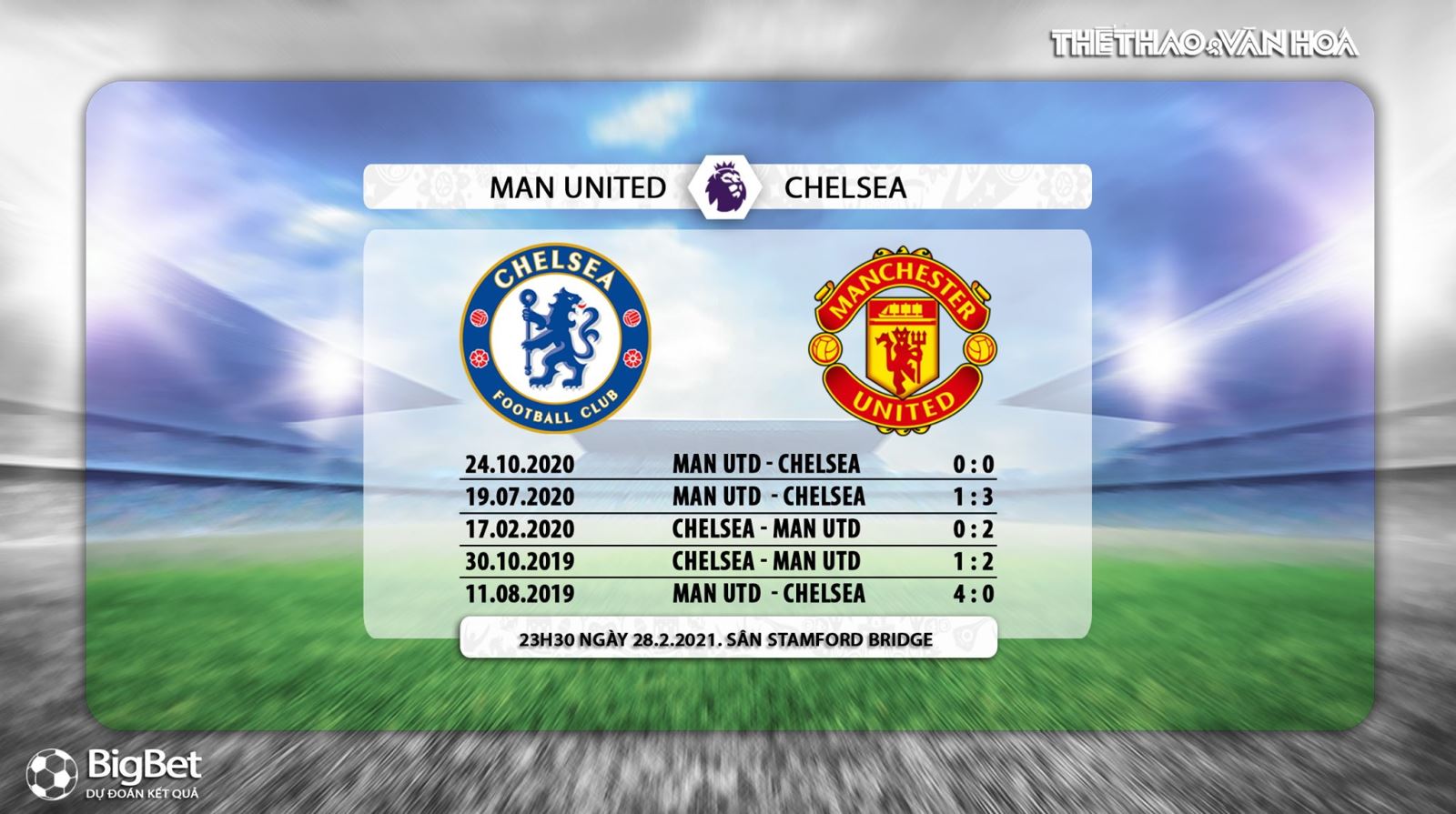 Trực tiếp bóng đá Anh, Chelsea vs MU, K+, K+PM trực tiếp ngoại hạng Anh, Xem K+, Xem trực tiếp MU đấu với Chelsea, Trực tiếp Chelsea vs MU, trực tiếp MU vs Chelsea