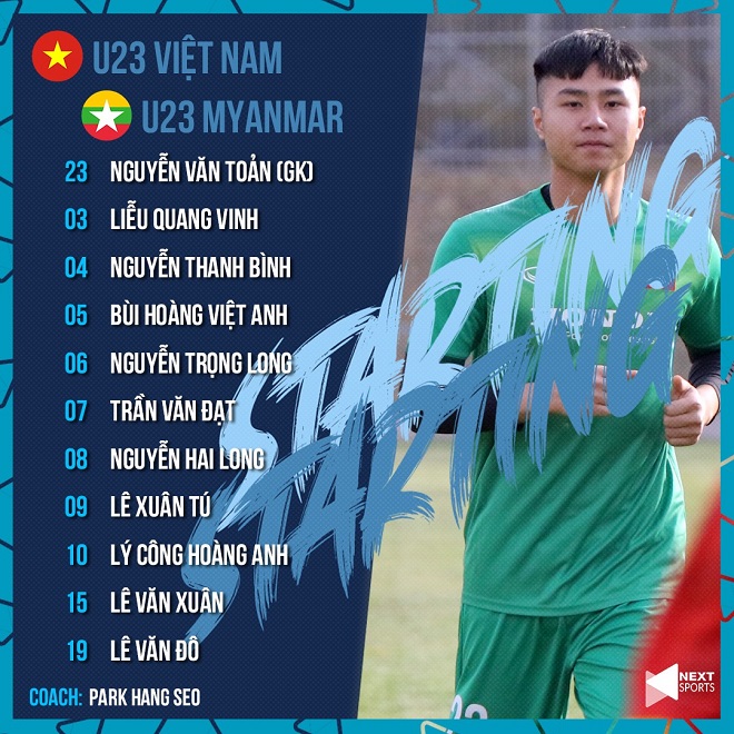 Đội hình xuất phát U23 Việt Nam vs U23 Myanmar, doi hinh chinh thuc U23 Viet Nam, đội hình U23 Việt Nam, Hai Long, Văn Toản, vòng loại u23 châu Á 2022