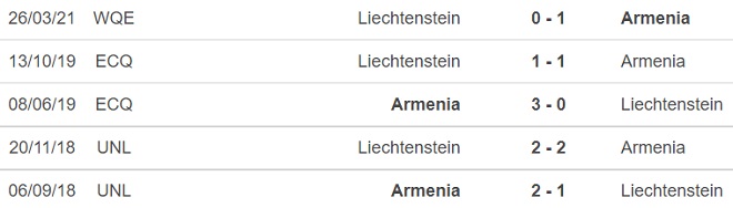 keo nha cai, kèo nhà cái, soi kèo Armenia - Liechtenstein, nhận định bóng đá, nhan dinh bong da, kèo bóng đá, Armenia, Liechtenstein, tỷ lệ kèo, vòng loại World Cup 2022