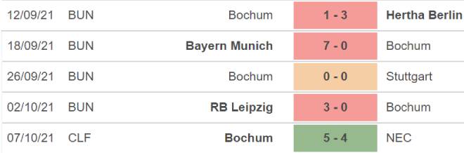 Furth vs Bochum, nhận định kết quả, nhận định bóng đá Furth vs Bochum, nhận định bóng đá, Furth, Bochum, keo nha cai, dự đoán bóng đá, Bundesliga, bóng đá Đức