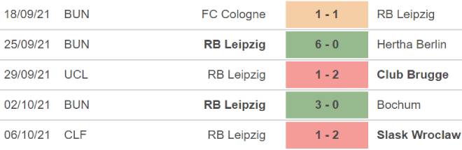 Freiburg vs Leipzig, kèo nhà cái, soi kèo Freiburg vs Leipzig, nhận định bóng đá, Freiburg, Leipzig, keo nha cai, dự đoán bóng đá, Bundesliga, bóng đá Đức