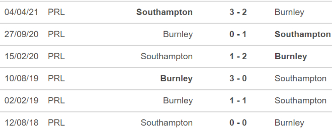 Southampton vs Burnley, nhận định kết quả, nhận định bóng đá Southampton vs Burnley, nhận định bóng đá, Southampton, Burnley, keo nha cai, dự đoán bóng đá, Ngoại hạng Anh