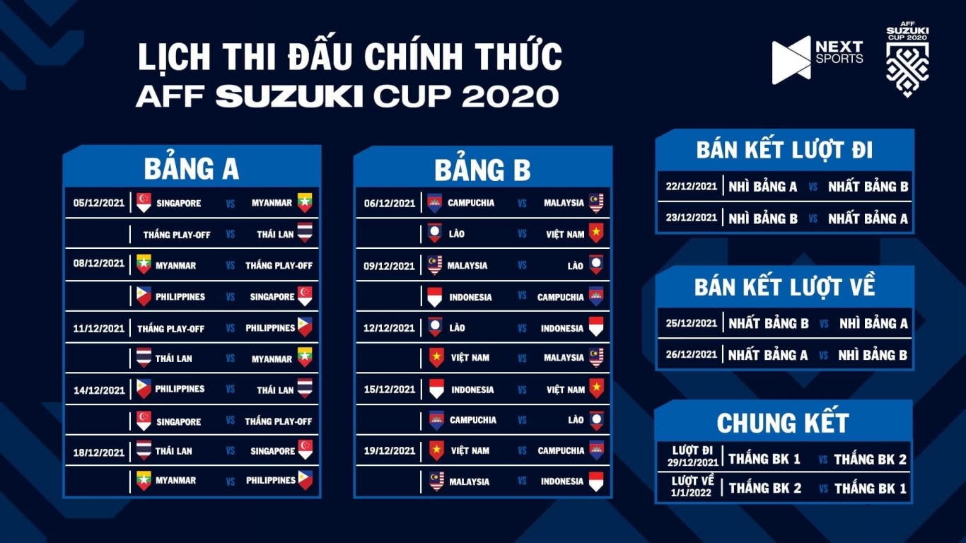 Lịch thi đấu AFF Cup 2021, AFF Cup 2020, Lịch thi đấu đội tuyển Việt Nam, lich thi dau bong da aff cup, Lịch vòng bảng AFF Cup 2020 ĐT Việt Nam, Lịch AFF Cup