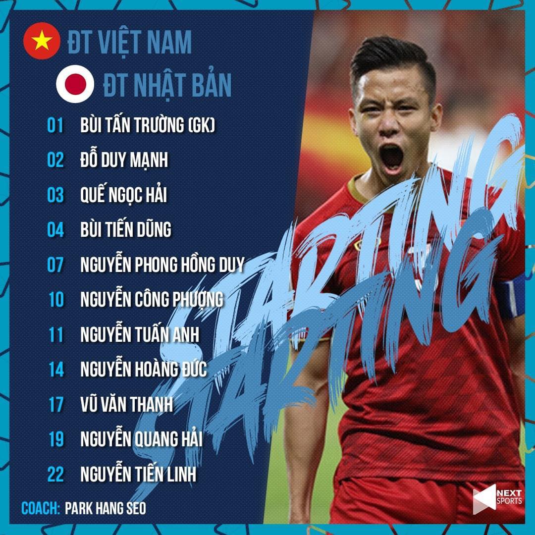 Doi hinh chinh thuc Viet Nam vs Nhat Ban, đội hình xuất phát Việt Nam, Việt đấu với Nhật Bản, đội hình Việt Nam, đội hình nhật Bản, vòng loại World Cup 2022 châu Á