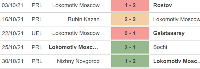 Galatasaray vs Lokomotiv, kèo nhà cái, soi kèo Galatasaray vs Lokomotiv, nhận định bóng đá, Galatasaray, Lokomotiv, keo nha cai, dự đoán bóng đá, Cúp C2, Europa League