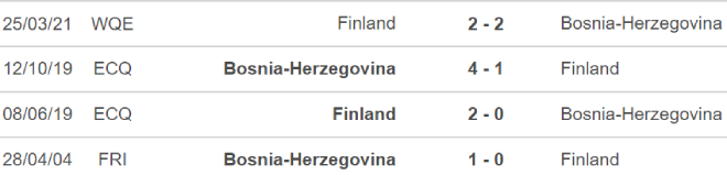 Bosnia vs Phần Lan, nhận định kết quả, nhận định bóng đá Bosnia vs Phần Lan, nhận định bóng đá, Bosnia, Phần Lan, keo nha cai, dự đoán bóng đá, vòng loại World Cup 2022 châu Âu