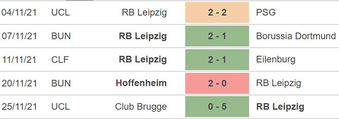 Leipzig vs Leverskusen, nhận định kết quả, nhận định bóng đá Leipzig vs Leverskusen, nhận định bóng đá, Leipzi, Leverskusen, keo nha cai, dự đoán bóng đá, bóng đá Đức, Bundesliga