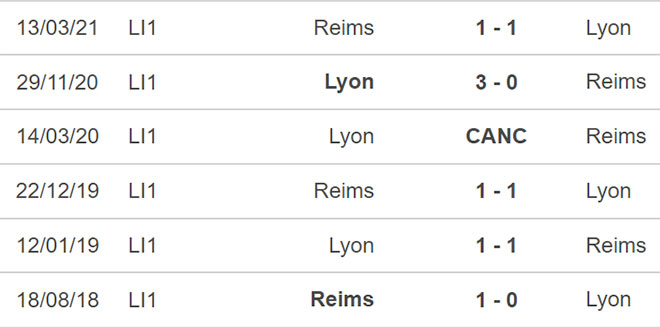 Lyon vs Reims, nhận định kết quả, nhận định bóng đá Lyon vs Reims, nhận định bóng đá, Lyon, Reims, keo nha cai, dự đoán bóng đá, bong da Phap, Ligue 1