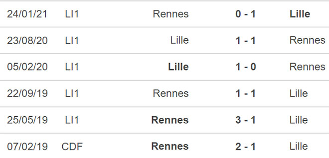 Rennes vs Lille, nhận định kết quả, nhận định bóng đá Rennes vs Lille, nhận định bóng đá, Rennes, Lille, keo nha cai, dự đoán bóng đá, bong da Phap, Ligue 1