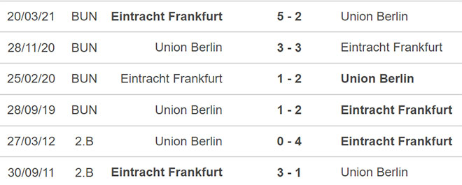 Frankfurt vs Union Berlin, nhận định kết quả, nhận định bóng đá Frankfurt vs Union Berlin, nhận định bóng đá, Frankfurt, Union Berlin, keo nha cai, dự đoán bóng đá, bóng đá Đức