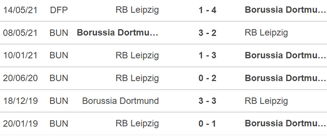 Leipzig vs Dortmund, nhận định kết quả, nhận định bóng đá Leipzig vs Dortmund, nhận định bóng đá, Leipzig, Dortmund, keo nha cai, dự đoán bóng đá, bóng đá Đức, Bundesliga