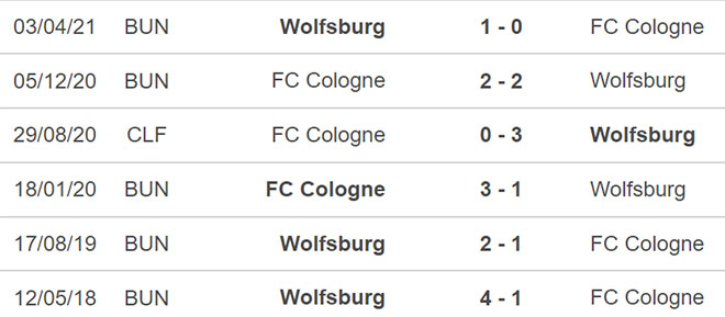 Wolfsburg vs Cologne, nhận định kết quả, nhận định bóng đá Wolfsburg vs Cologne, nhận định bóng đá, Wolfsburg, Cologne, keo nha cai, dự đoán bóng đá, Bundesliga