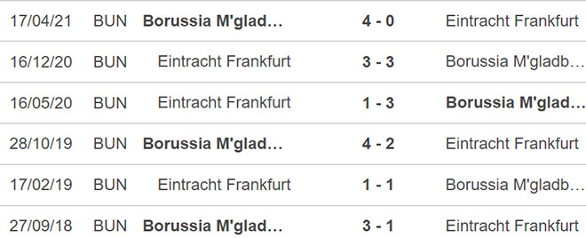 Gladbach vs Frankfurt, nhận định kết quả, nhận định bóng đá Gladbach vs Frankfurt, nhận định bóng đá, Gladbach, Frankfurt, keo nha cai, dự đoán bóng đá, bóng đá Đức, Bundesliga