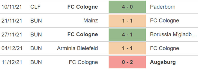 Wolfsburg vs Cologne, nhận định kết quả, nhận định bóng đá Wolfsburg vs Cologne, nhận định bóng đá, Wolfsburg, Cologne, keo nha cai, dự đoán bóng đá, Bundesliga