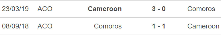 Cameroon vs Comoros, kèo nhà cái, dự đoán Cameroon vs Comoros, nhận định bóng đá, Cameroon, Comoros, keo nha cai, dự đoán bóng đá, bóng đá châu Phi, CAN 