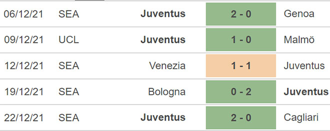 Juventus vs Napoli, nhận định kết quả, nhận định bóng đá Juventus vs Napoli, nhận định bóng đá, Juventus, Napoli, keo nha cai, dự đoán bóng đá, Serie A, bóng đá Ý hôm nay