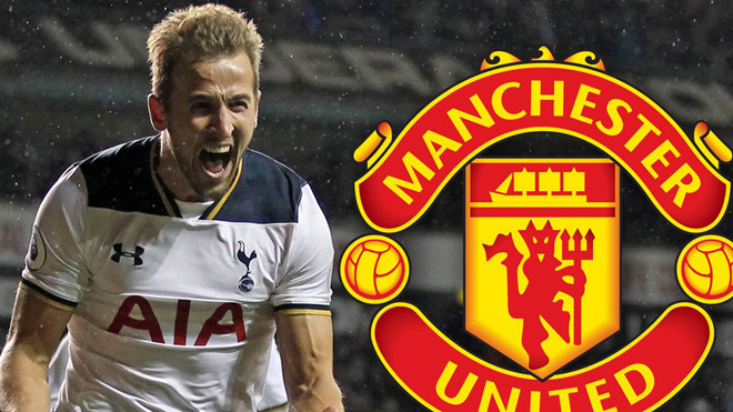 Man United mua Harry Kane và siêu tham vọng cho hàng công