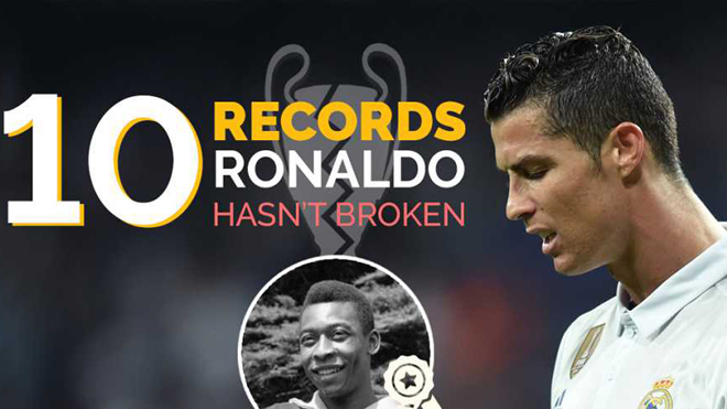10 kỷ lục mà Cristiano Ronaldo không thể chinh phục