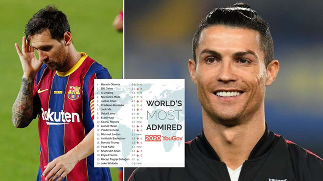 Bóng đá hôm nay 28/9: Mourinho đá xoáy MU cực gắt. Ronaldo đánh bại Messi