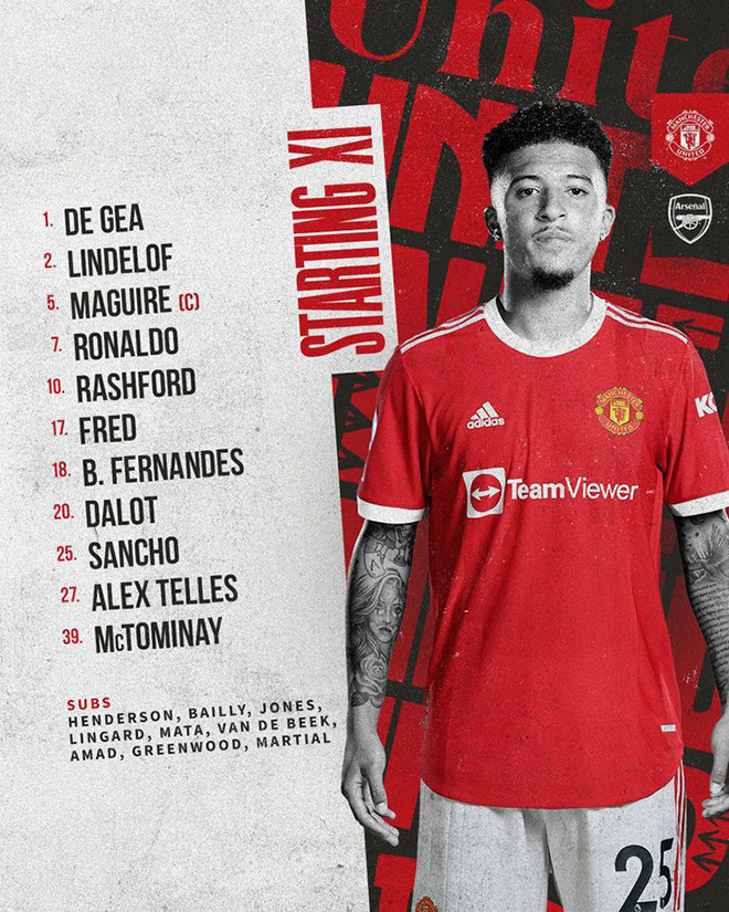 MU, tin MU, tin MU 3/12, kết quả MU vs Arsenal, MU vs Arsenal, Rangnick, Rangnick mua Haaland, Carrick, Carrick rời MU, chuyển nhượng MU, tin bóng đá MU, tin tức MU