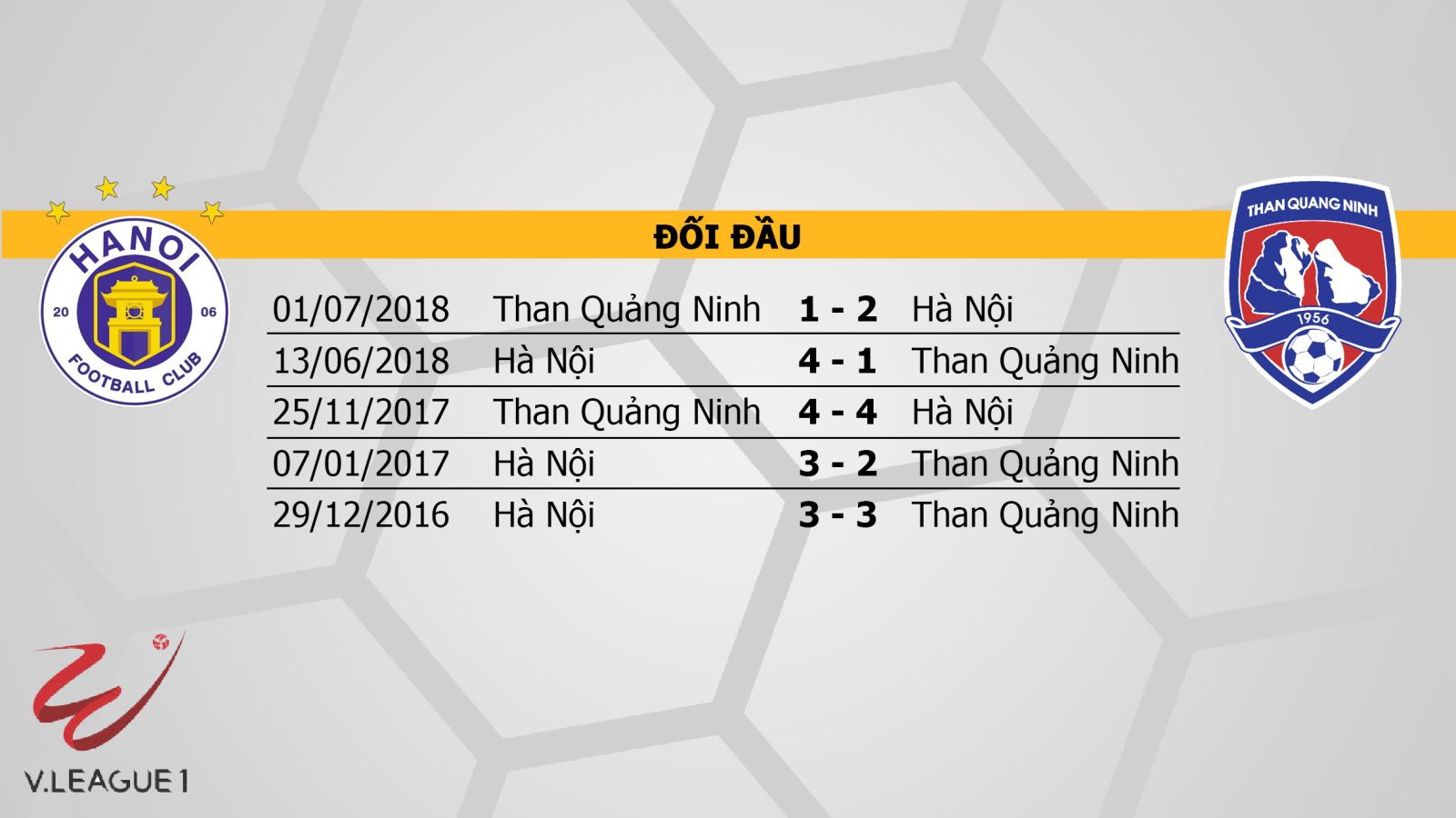 xem trực tiếp bóng đá Hà Nội vs Than Quảng Ninh, trực tiếp Hà Nội vs Than Quảng Ninh, trực tiếp bóng đá, link xem trực tiếp Hà Nội vs Than Quảng Ninh