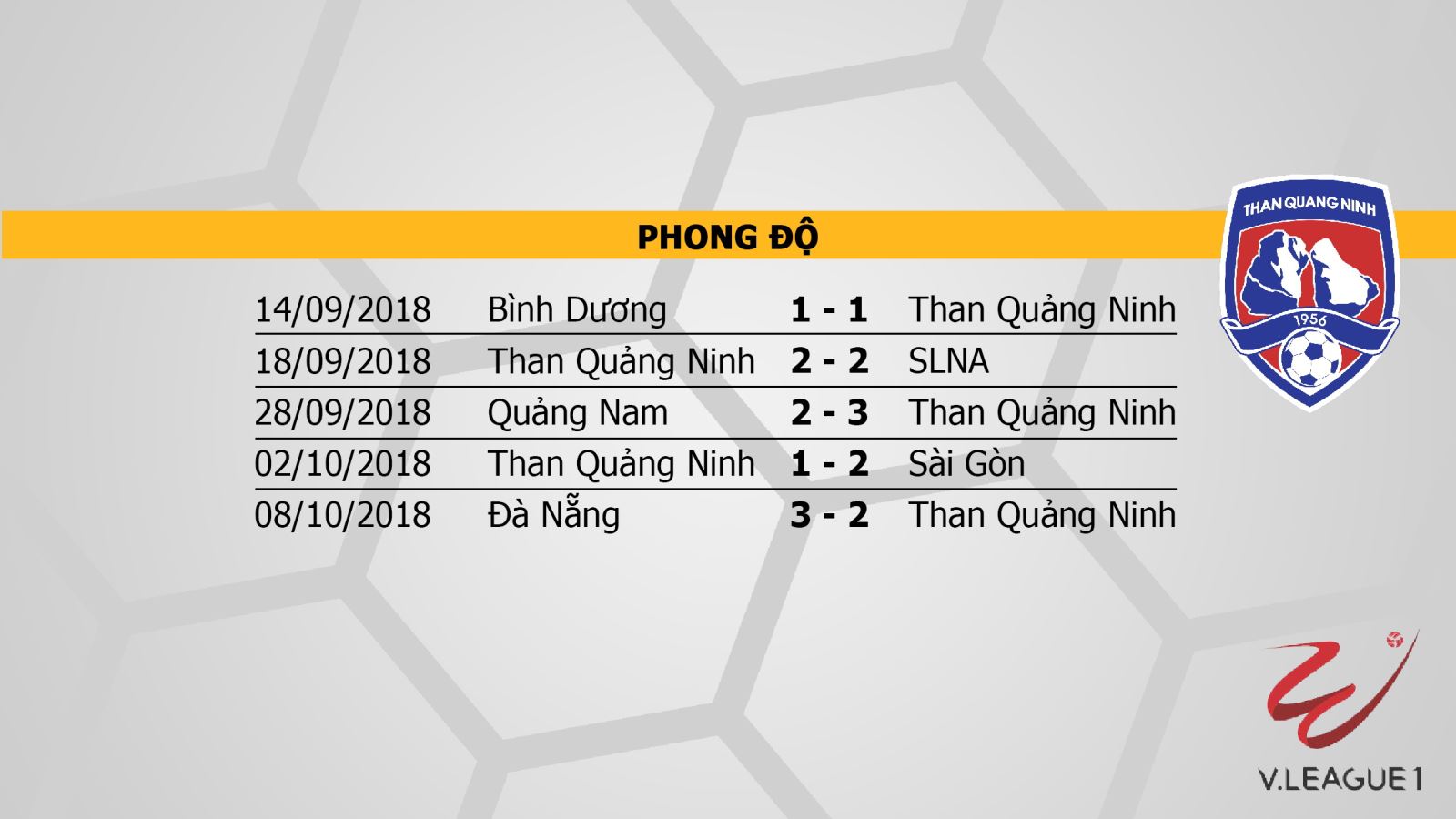 xem trực tiếp bóng đá Hà Nội vs Than Quảng Ninh, trực tiếp Hà Nội vs Than Quảng Ninh, trực tiếp bóng đá, link xem trực tiếp Hà Nội vs Than Quảng Ninh