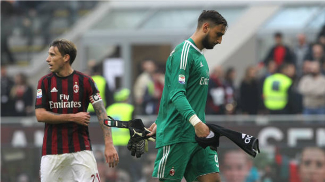 Video clip highlights trận AC Milan 0-0 Genoa