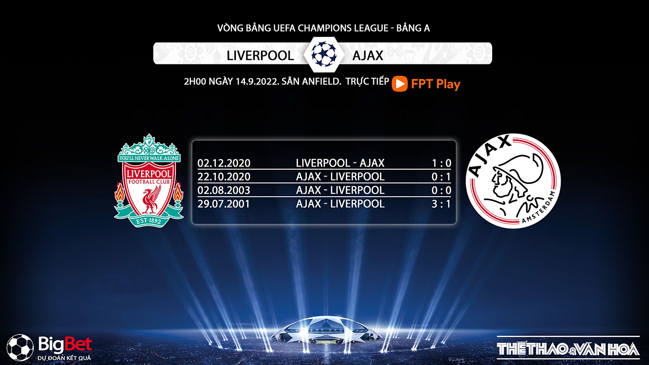 Liverpool vs Ajax, nhận định bóng đá, soi kèo Liverpool vs Ajax, kèo nhà cái, Liverpool, Ajax, keo nha cai, dự đoán bóng đá, Cúp C1, Champions league, tỉ lệ kèo cúp C1