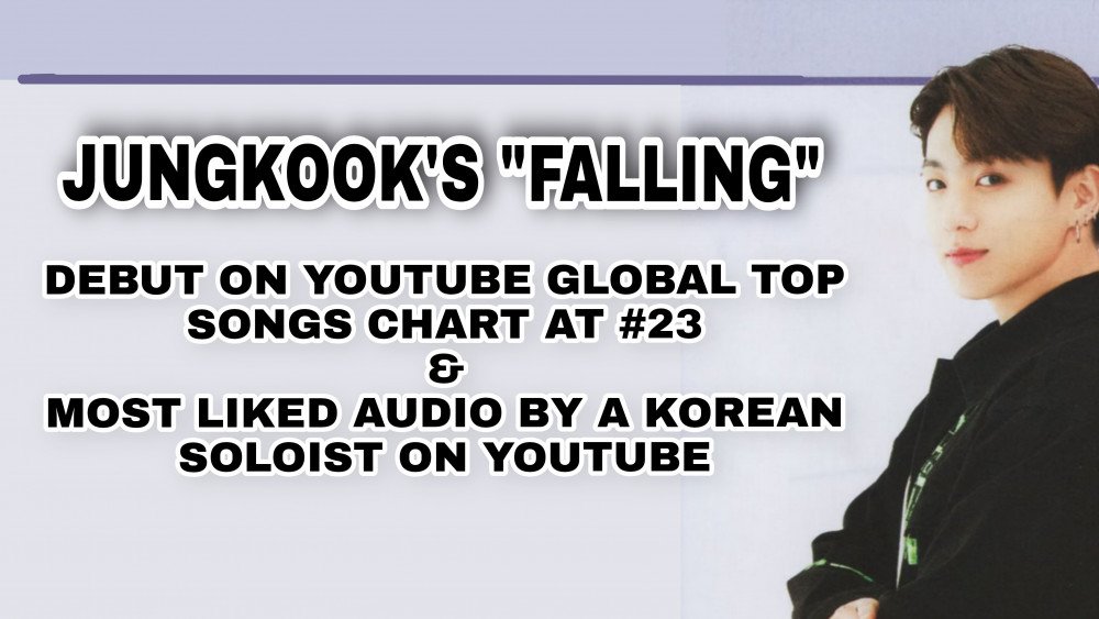 bts, jungkook, jungkook falling, trình cao như jungkook bts, jungkook kỷ lục 2021, jungkook falling kỷ lục, jungkook đẹp trai, jungkook handsome, jungkook 2021