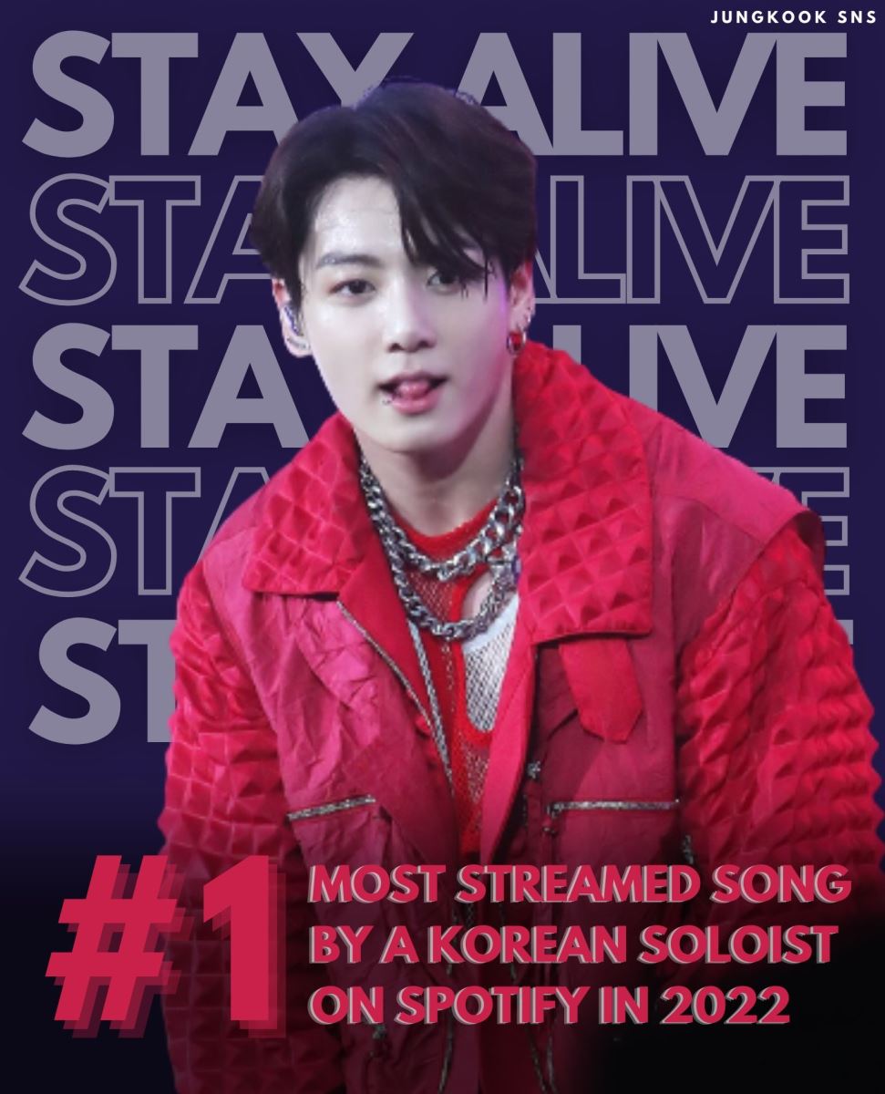 BTS, Jungkook, Jungkook solo, Stay Alive, Stay Alive record, Jungkook record 2022, Jimin, V BTS, Jungkook kỷ lục, Jungkook cute, Jungkook sexy, Jungkook handsome