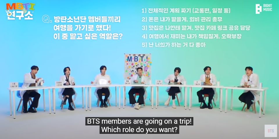 BTS, BTS MBTI, BTS cãi nhau, BTS vị trí phù hợp ngày nghỉ, Jungkook, Jin, Jimin, J-Hope, RM, Suga, V BTS, Taehyung, Jungkook cute, Jungkook sexy, Jungkook handsome