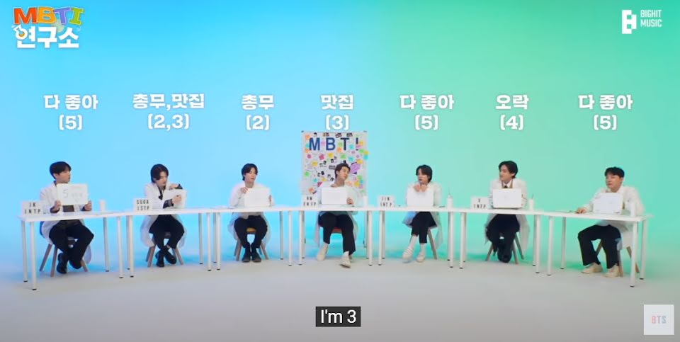 BTS, BTS MBTI, BTS cãi nhau, BTS vị trí phù hợp ngày nghỉ, Jungkook, Jin, Jimin, J-Hope, RM, Suga, V BTS, Taehyung, Jungkook cute, Jungkook sexy, Jungkook handsome