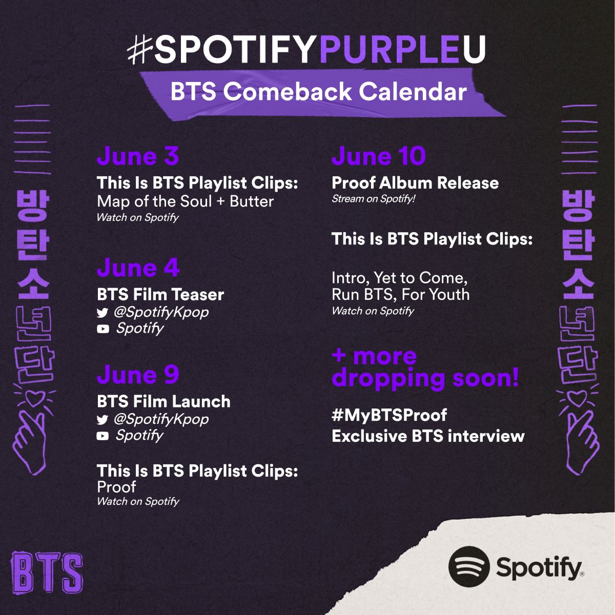 BTS, Proof, Spotify, borahae, Spotify tím toàn tập, BTS comeback, Jungkook, Jin, Jimin, J-Hope, RM, Suga, V, BTS 2022, BTS photoshoot, BTS Proof, Jungkook sexy