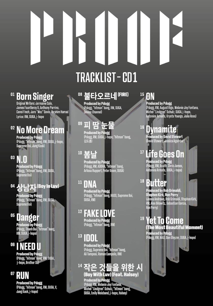 BTS, PROOF, Yet to Come, BTS tung tracklist PROOF, PROOF tracklist, BTS 2022, BTS new album, Jin, Jimin, Jungkook, J-Hope, RM, Suga, V, phản ứng về PROOF
