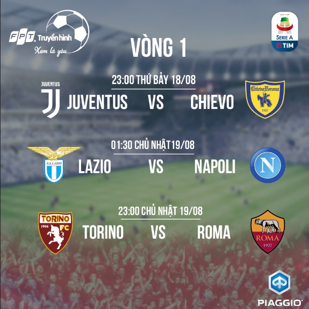 Ronaldo, Juventus, Serie A, truyền hình FPT
