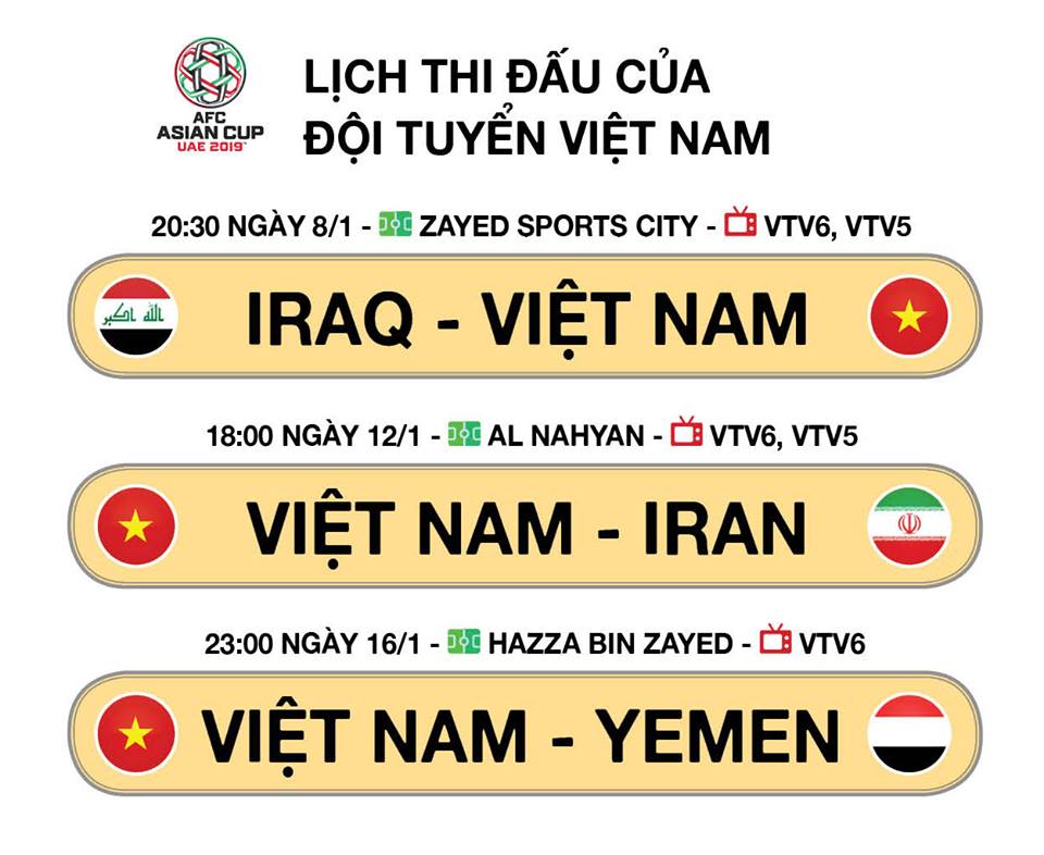 VTV6, ket qua bong da, kết quả bóng đá, kết quả bóng đá Anh hôm nay, kết quả Asian Cup 2019, Việt Nam, VTV5, Úc vs Jordan, Thái Lan vs Ấn Độ, Real Madrid, Barcelona
