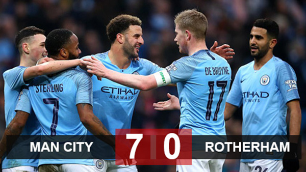 Cúp FA vòng 2, kết quả cúp FA, kết quả bóng đá Anh, kết quả bóng đá, ket qua bong da, kết quả Man City vs Rotherham, video Man City 7-0 Rotherham, MU, Chelsea, Arsenal