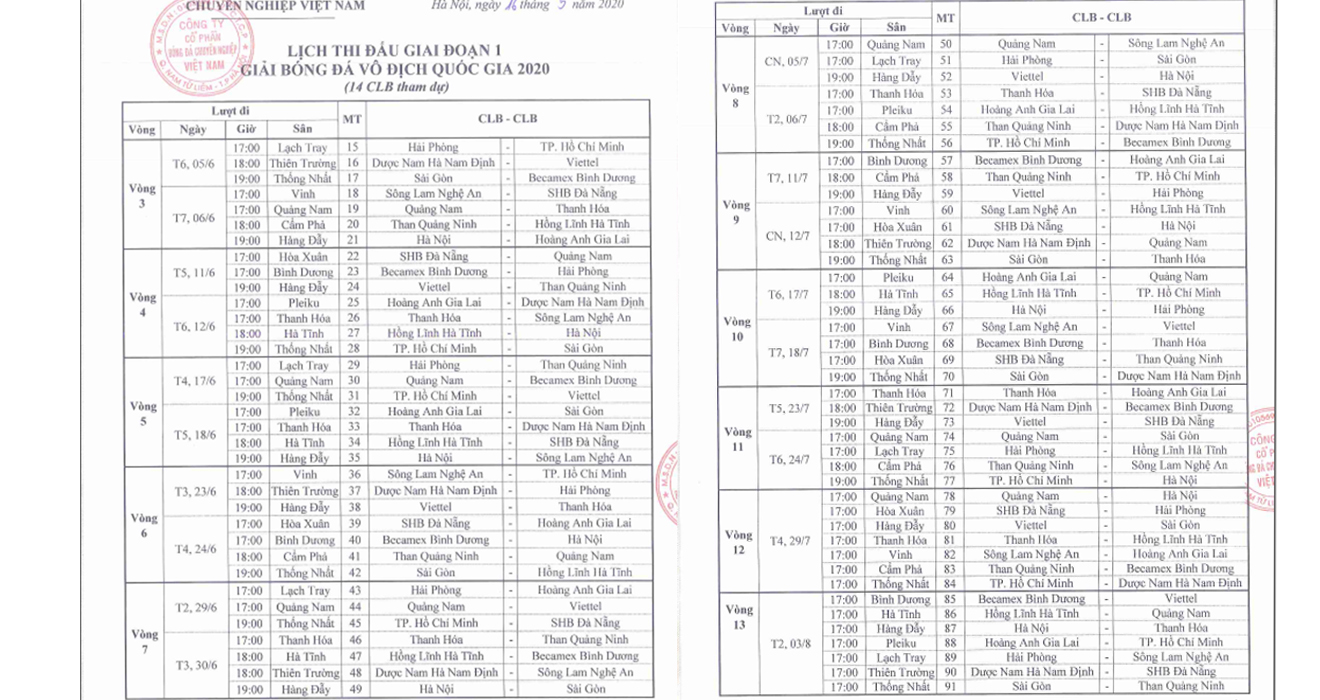 Lịch thi đấu bóng đá V League 2020, SLNA vs Đà Nẵng, Hà Nội vs HAGL, VTV6, BĐTV, lịch thi đấu vòng 3 V League, lịch thi đấu bóng đá, BXH V League, lịch phát sóng V League