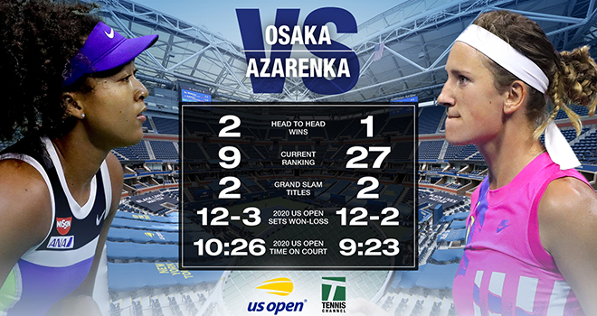Lich thi dau tennis US Open hom nay, Osaka vs Azarenka, Lịch thi đấu Mỹ mở rộng, TTTV, Osaka đấu với Azarenka, truc tiep tennis, xem trực tiếp Osaka vs Azarenka, US Open