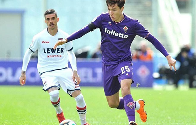 Crotone vs Fiorentina, trực tiếp Crotone vs Fiorentina, lịch thi đấu bóng đá, trực tiếp bóng đá, Serie A