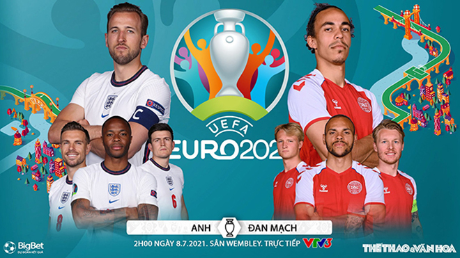 Kèo nhà cái. Dự đoán Anh vs Đan Mạch. VTV3 VTV6 trực tiếp bóng đá EURO 2021
