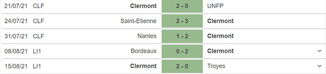 keo nha cai, nhận định kết quả, nhận định bóng đá Lyon vs Clermont, kèo bóng đá trực tuyến, Lyon, Clermont, TTTT HD, nhận định bóng đá, trực tiếp bóng đá hôm nay, bóng đá Pháp, Ligue 1