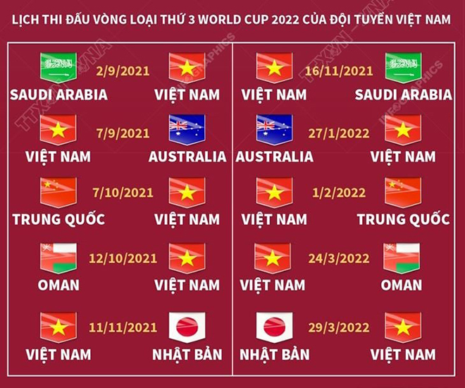 keo nha cai, nhận định kết quả, nhận định bóng đá Saudi Arabia vs Việt Nam, kèo bóng đá trực tuyến, Việt Nam, Saudi Arabia, VTV6, VTV5, nhận định bóng đá, trực tiếp bóng đá hôm nay, VL World Cup