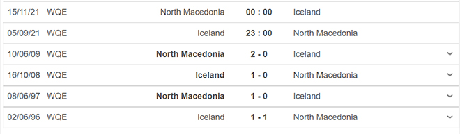 keo nha cai, nhận định kết quả, nhận định bóng đá Iceland vs Bắc Macedonia, kèo bóng đá trực tuyến, Iceland, Bắc Macedonia, Onsport, nhận định bóng đá, trực tiếp bóng đá hôm nay, VL World Cup