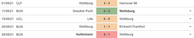 Wolfsburg vs Sevilla, nhận định kết quả, nhận định bóng đá Wolfsburg vs Sevilla, nhận định bóng đá, Wolfsburg, Sevilla, keo nha cai, nhan dinh bong da, C1, kèo bóng đá, Cúp C1