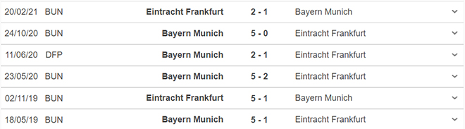 truc tiep bong da, Bayern vs Frankfurt, On Sports, trực tiếp bóng đá hôm nay, kèo nhà cái, Bayern Munich, Frankfurt, trực tiếp bóng đá, bóng đá Đức