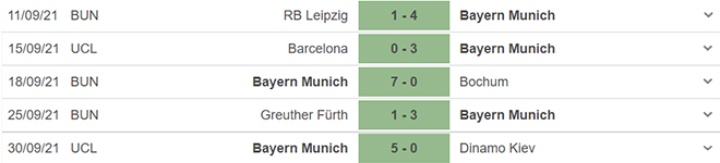 Bayern Frankfurt, nhận định kết quả, nhận định bóng đá Bayern Frankfurt, nhận định bóng đá, Bayern, Frankfurt, keo nha cai, bóng đá Đức, dự đoán bóng đá, Bundesliga, kèo bóng đá hôm nay 